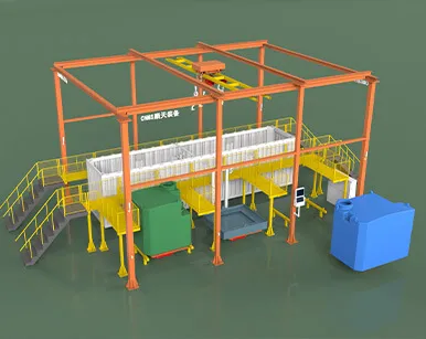 Aerospace Industry Equipment