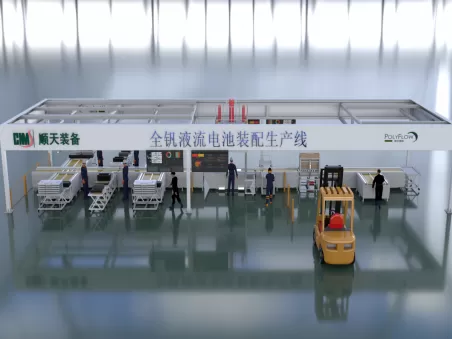Vanadium Redox Flow Battery Stack Assembly Production Line