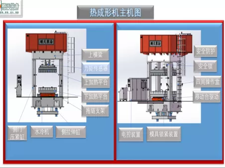 Aerospace Applications of Superplastic Forming Presses