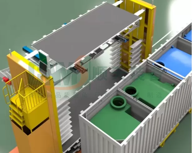 Automatic cover dismantling equipment