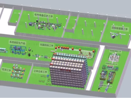 Automated Metal Bipolar Plate Production Line