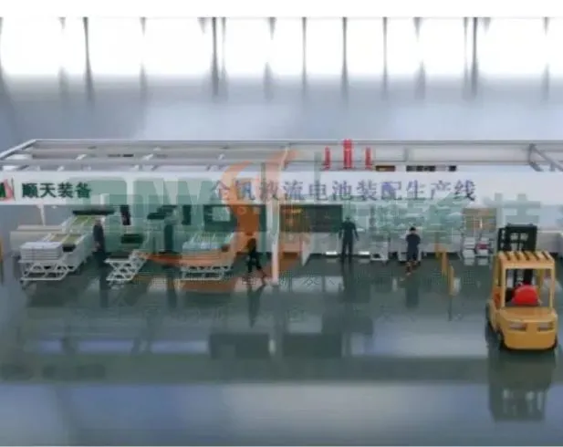 Flow Battery Production Line Guide: Channel Plate, Stack Pressing & Container Assembly