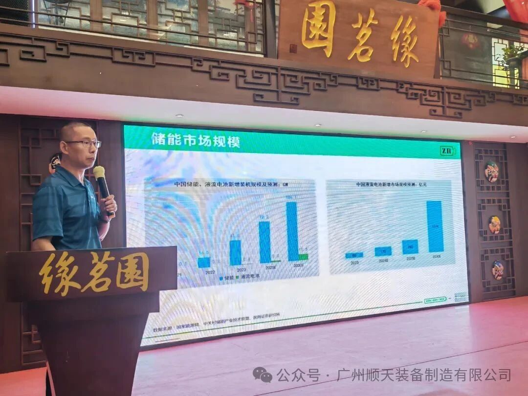 Promoting Flow Batteries Nationwide: CFE2024 China Southern Flow Battery Energy Storage Public Welfare Salon Concludes Successfully