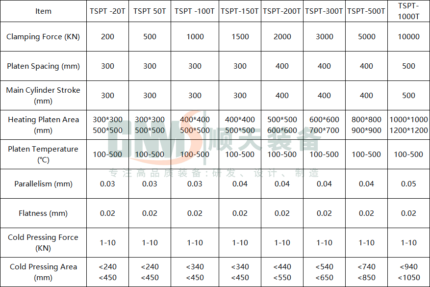 MEA 3-in-1 Thermal Laminating Production Line