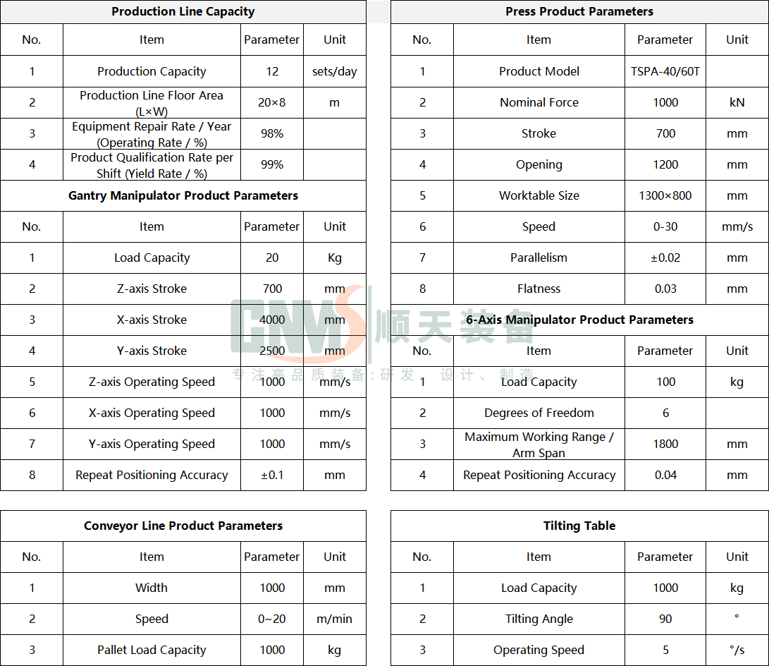 Liquid Flow Battery Stack Assembly Production Line
