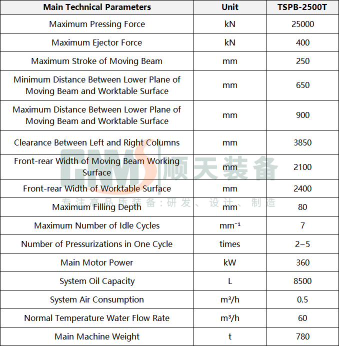 Graphite bipolar plate molding hydraulic press