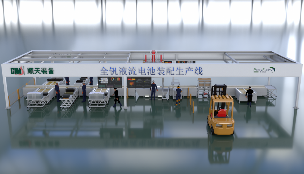 vanadium flow battery stack assembly line