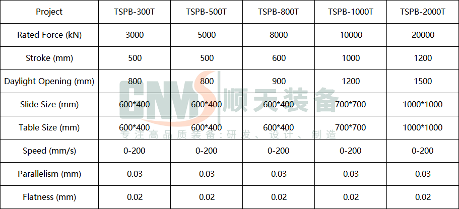 Meta lBipolar Plate Assembly Line