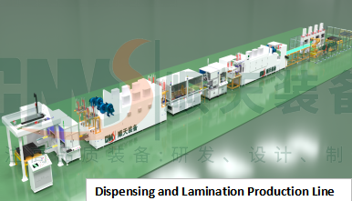 Dispensing and Lamination Production Line