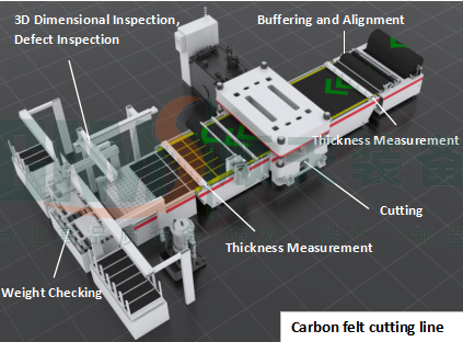 Carbon felt cutting line