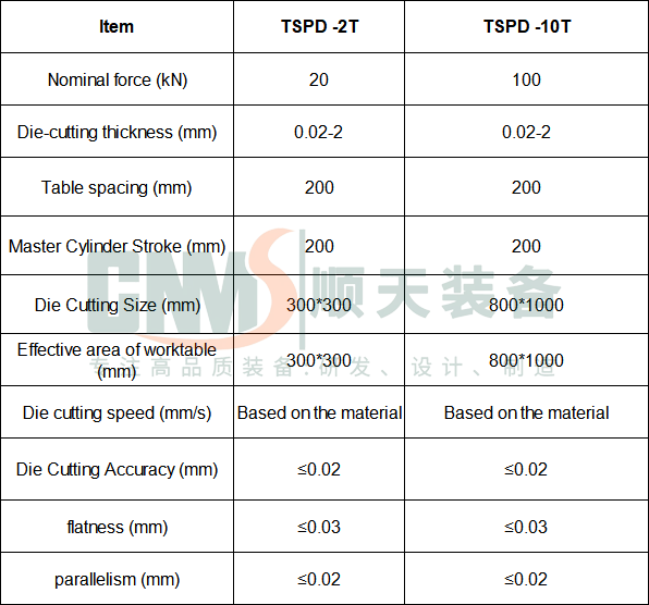 Precision Die Cutting Machine