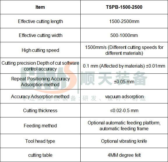 Precision Die Cutting Machine