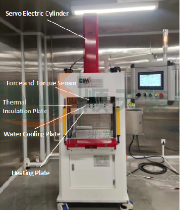 Electric Servo Press Components